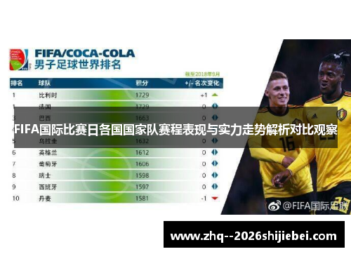 FIFA国际比赛日各国国家队赛程表现与实力走势解析对比观察