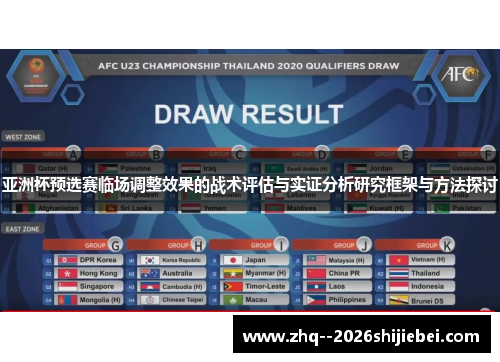 亚洲杯预选赛临场调整效果的战术评估与实证分析研究框架与方法探讨 亚洲杯预选赛临场调整效果的战术评估与实证分析研究框架与方法探讨