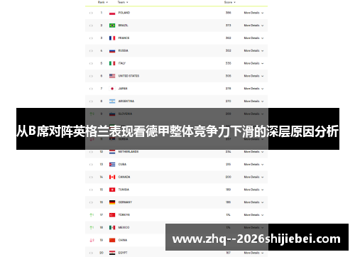 从B席对阵英格兰表现看德甲整体竞争力下滑的深层原因分析 从B席对阵英格兰表现看德甲整体竞争力下滑的深层原因分析